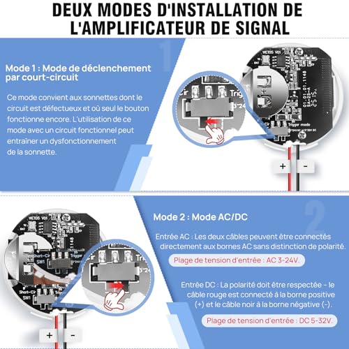 Transmission de la sonnette sans fil pour carillon existant PHYSEN longue portée