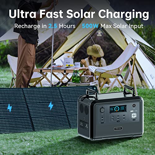 OUKITEL P1201 Portable Power Station 960Wh, Solar Generator with LiFePO4-Battery, 1.5H Fast Charging, 1200W AC Outlets, Generators for Outdoor Camping, Home Backup, Emergency, RVs - Image 5