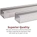 Johnson Hardware 111MD Multi-Slide 3-Door Hardware Set, 96 in. Long (94 in. Tracks with 2 in. for Door Overlap), for 3/4 in. Or Thicker Doors to 150 lbs.