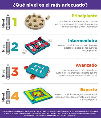 Outward Hound Nina Ottosson Treat Maze - Dispensador Interactivo de recompensas - Rompecabezas para Perros - Nivel intermedio - imagen 9