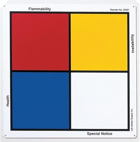 Brady 99435 NFR Sign kit, magnétique, vinyle, 20,3 x 20,3 cm