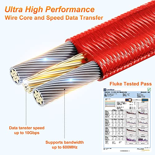 Qzvoo Cat 7 Ethernet Cable 3Ft, (2Pack) 3 Feet Flat Internet Network Lan Patch Cords, 3 Foot Heavy Duty Flat Lan Internet Patch Cord, For Router, Modem, Xbox, Ps4, Switch-Red #TOP1