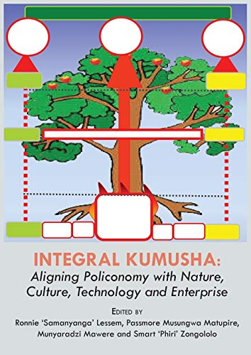 Integral Kumusha: Aligning Policonomy with Nature, Culture, Technology and Enterprise