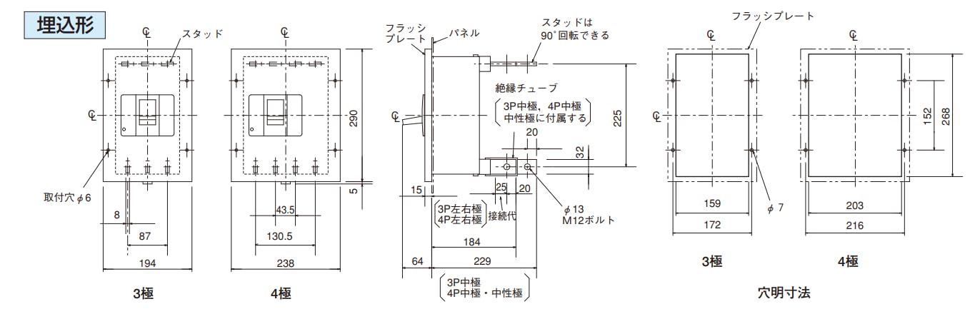 Amazon.co.jp: 三菱電機 ノーヒューズ遮断器 3極 AC/DC共用(経済品 