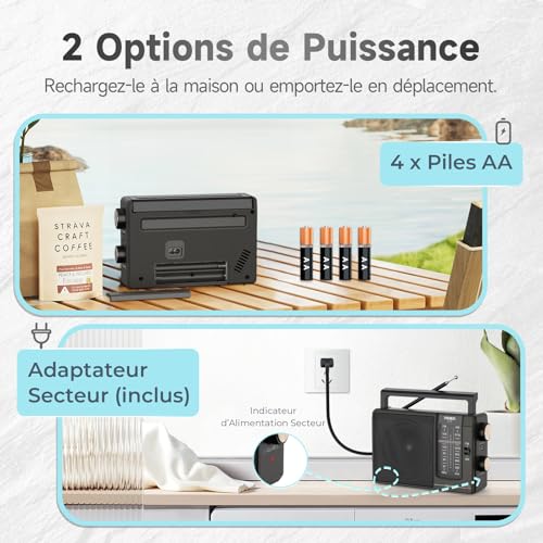 PRUNUS J-03 Poste Radio Portable FM/AM, Piles Et Secteur pour Seniors – vue 3