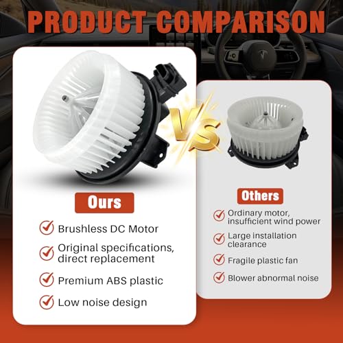 Image of AC Heater Blower Motor with Fan Fit for Mazda CX-9 2007-2015,Ram ProMaster 1500 /2500 /3500 2014-2024, Replacement for OE# 700289, TD1161B10