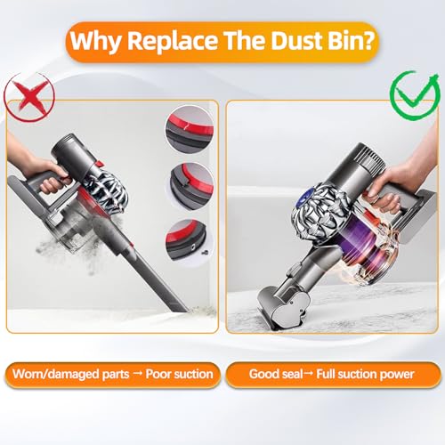 Image of Dust Bin Replacement Parts Compatible with Dyson V7 /V8 (SV11 /SV10) Vacuum Cleaner, Hygienic Bottom-Open Canister Quick-Release 0.54 L (V7 /8)