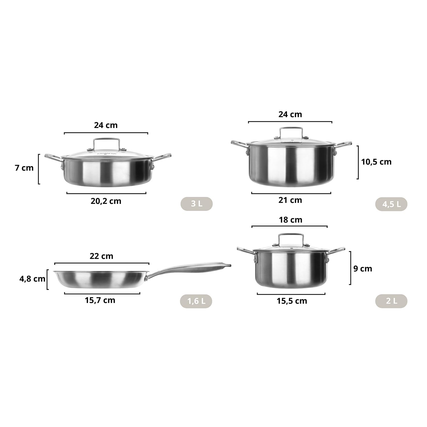 KASANOVA Tri-ply Kochgeschirr-Set 7-teilig, dreilagiger Edelstahl, für Induktion und alle Herdarten geeignet, ofenfest bis 220 °C