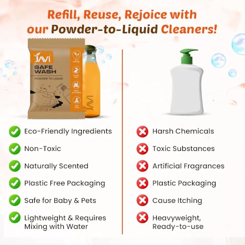 Image of JAVI Safe Wash | Powder to Liquid Handwash | Non-Toxic, Child Safe, Eco-Friendly, Plant-Based | Germ-Free Clean, Plastic-Free, Natural Scent Handwash | 2 Sachet = 1 Ltr