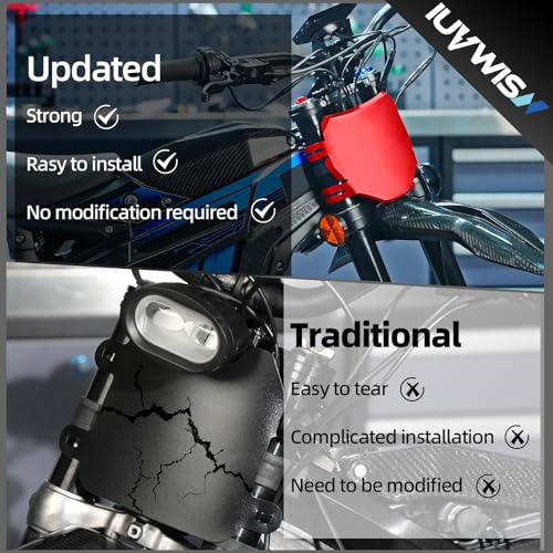 Image of Electric Dirt Bike Number Plate Front License for Surron Sur Ron LBX Talaria Sting MX3 /R MX4 MX5 Talaria XXX E-Ride Pro SR S SS 2.0 3.0 Tutti Soleil 01 Rawrr Mantis Ebox Dragster ETM RTR Red