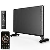 Ballu Mica Infrared Panel Heater