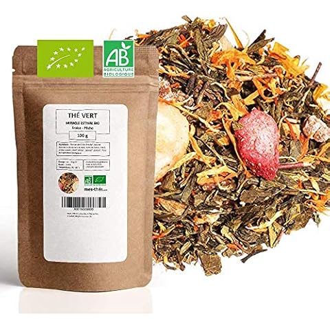 Thé Vert Bio Fraise Pêche - Mes Thés Cover