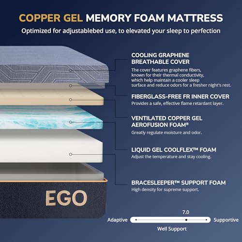 Image of EGOHOME Massage Split King Adjustable Bed Frame and 12 inchMemory Foam Mattress | Independent Head and Foot Incline, Zero Gravity, 12 inch Adjustable Legs, No Headboard, Wireless Remote,USB Ports