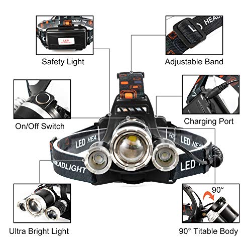 Headlamp, IKAAMA 6000 High Lumens Brightest Head Lamp, 18650 USB Rechargeable LED Work Headlight Flashlight Waterproof Flashlights 4 Modes Headlamps for Adults Running Camping Fishing Hiking Biking - Thumbnail 2