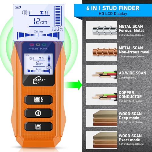 Leitungssuchgerät PIGADA bis zu 120mm,Leitungssucher Ortungsgerät mit...
