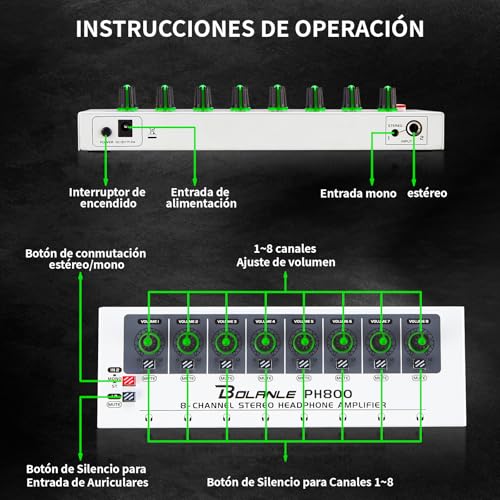 Bolanle PH800 8-Channel Headphone Amplifier with High Output Power, 16-Output Headphone Splitter (8X 3.5mm & 8X 6.35mm), Mono/Stereo Switch, LED, Drives up to 250Ω Headphones for Studio, Band, Stage