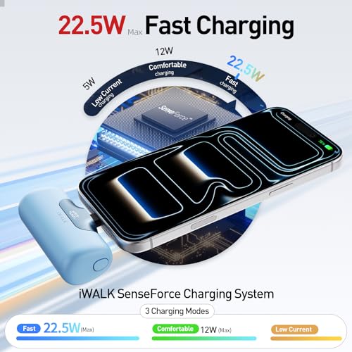 Image of iWALK Portable Charger 5500mAh Next-Gen Small Power Bank 22.5W Fast Charging Battery USB-C Portable Phone Charger for iPhone 17 /16 /15 17 Plus 17 Pro Max iPad, Samsung Galaxy S25 S24 Android,Baby Blue