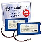 Trade-Shop