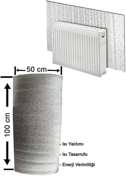 5 Pieces Honeycomb Back Insulation Aluminum Foil Radiator Backrest Honeycomb Back Thermal Insulation Board Heating Honeycomb Backing Sheet 0.5 cm