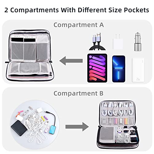 Cnpop Electronics Organizer,Travel Cable Organizer Bag,Water Resistant Double Layers Pouch For Cable,Cord,Iphone,Ipad Mini,Gift For Men Electronic Accessories Storage Case With 5 Cable Ties,Black #TOP1