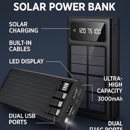 Unicornglazz Solar Power Bank - LED Display
