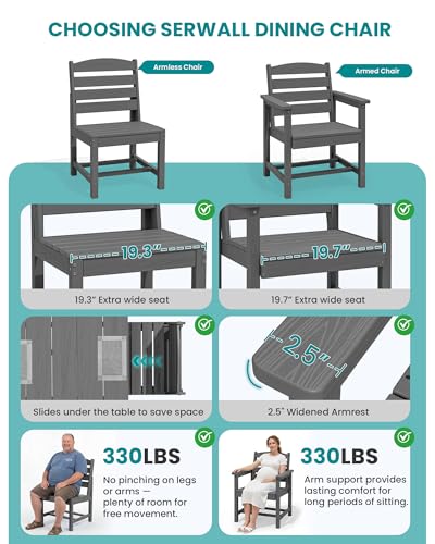 Image of SERWALL Armless Outdoor Dining Chair Set of 2, All Weather Resistant, Gray | Armless Dining Chairs built to last with 330 lb capacity. Compact 24.6 inchDx19.3 inchWx33.6 inchH. Weatherproof & easy to clean.