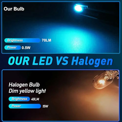 Kit 10 Bombillas LED T5 B8.4D Azul Hielo para Panel Instrumentos miniatura 2