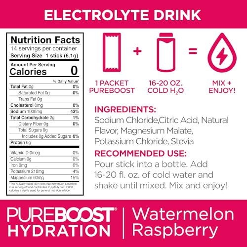 Image of Pureboost Sugar-Free Electrolyte Hydration Packets, Watermelon 14ct | Zero Calories, Fast Hydration Drink Mix with 1,000mg Sodium, Potassium & Magnesium