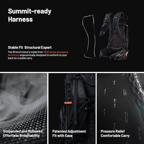 PGYTECH OnePro Focux Backpack 25L, Fits DSLR/SLR/Mirrorless Cameras/Lenses and Other Gear, Lightweight Outdoor Hiking Bag for Photography, Travel Bag with Laptop Compartment, Green2