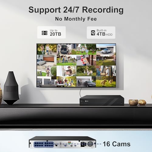 AI surveillance CCTV system