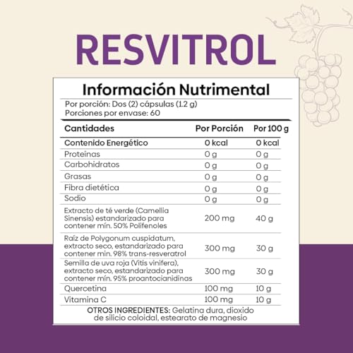 Antioxidantes, Imagen adicional