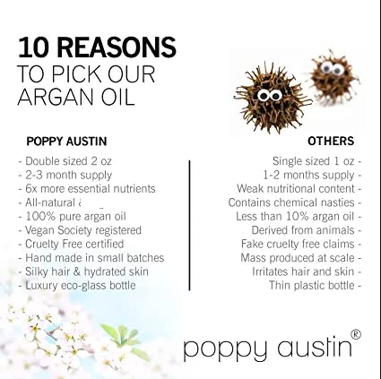 Poppy Austin 60Ml Argan Oil For Hair Growth & Skin - Cold-Pressed Moroccan Argan Hair Oil Vegan - Cruelty-Free Argon Oil For Split Ends, Frizz #TOP2