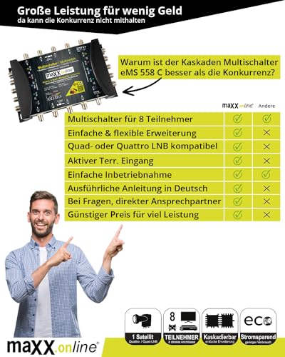 Multiswitch 5/8 résout les pertes de signal satellite sur 8 TV - 4