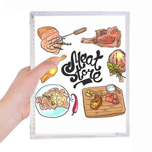 Carnet à steak Meat Store rechargeable pour ne plus rater vos cuissons de viande