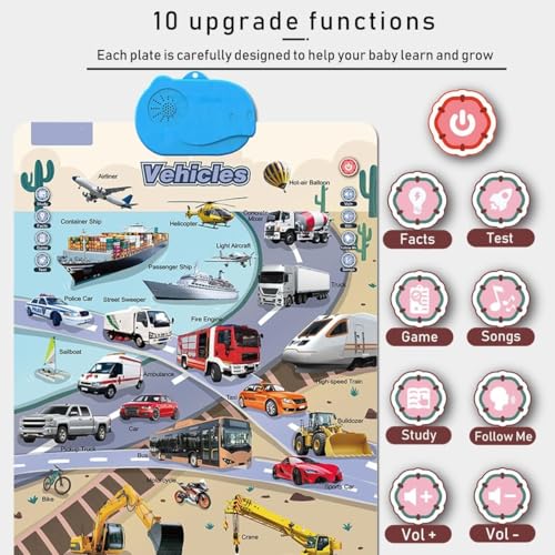 مخطط جداري الكتروني للحروف الابجدية من نالاكال، حروف ابجدية ناطقة و123 ثانية مع موسيقى، ملصق تعلم الحروف الابجدية والارقام، لعبة تعليمية لكيبورد البيانو للاطفال الصغار، هدايا لمرحلة ما قبل المدرسة
