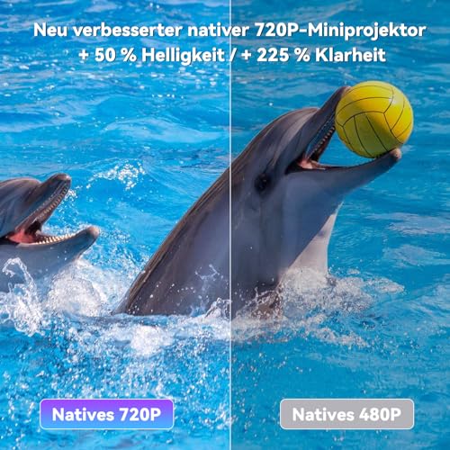 Lottsall Mini-beamer voor mobiele telefoon, beamer Full HD 1080P ondersteund, 5G WiFi Bluetooth mini-projector voor iPhone/PC/PS5, thuisbioscoop, videobeamer, compatibel met iOS/Android/HDMI/USB/TV - Image 3