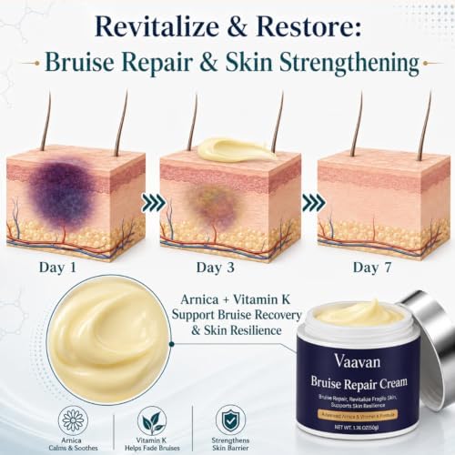 VOLERA LABS Vaavan Bruise Repair Cream,Bruise Cream,1.76OZ - 2