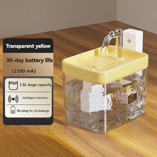Dispensador de Agua para Mascotas Automático 1.5L miniatura 3