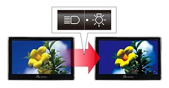 【３５０Zさま専用】データシステム マルチVIEWカメラ+ モニター　セット Amazon | データシステムマルチVIEWカメラ MVC811 & スーパー