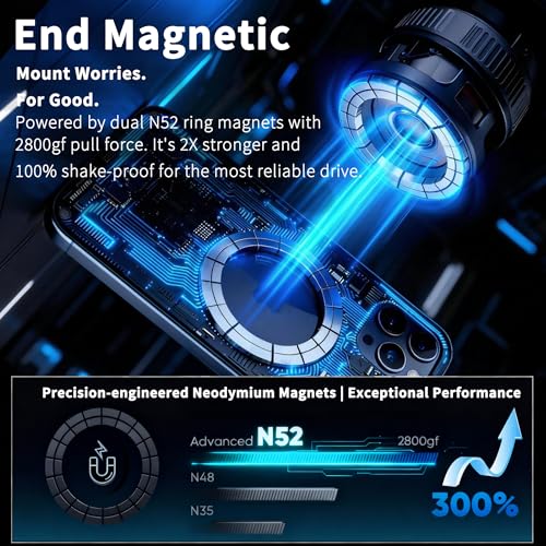 Image of RayLink [Ultra Strong 120LB Vacuum Suction & 2800gf Magnet] Magnetic Phone Holder for You Car, 360 Adjustable for MagSafe Compatible Car Phone Mount for iPhone 17 /16 /15 /14 /13 /12 Pro Max Plus