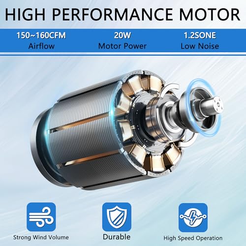 Ventilador de extracción para baño blanco, montaje en techo, 150-160 CFM, 1.2 sones, ducto de 6 pulgadas, ventilador de baño energéticamente eficiente miniatura 5