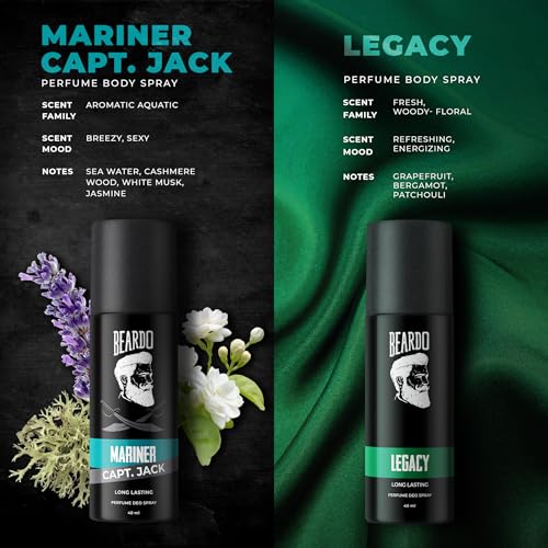 Beardo Fantastic 4 Perfume Body Spray Gift Set for Men 4X40ml | Long Lasting Fragrances | Legacy, Mafia, Mariner Capt Jack and Whisky Smoke Perfume Body Spray | Rakhi Gift for... - Image 5