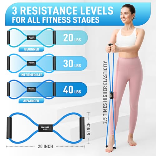Image of Figure 8 Resistance Bands for Arm, Back - 3-Level Latex Heavy Exercise Bands with Handles for Strength Training, Full Body Workout, Physical Therapy, Pilates, Yoga, Home Gym Equipment for Women