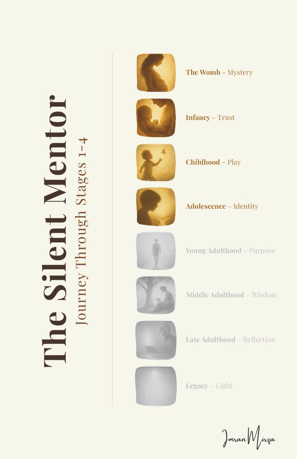 The Silent Mentor – Journey Through Stages 1–4: Womb, Infancy, Childhood, and Adolescence