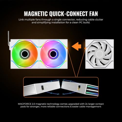 Image of Thermaltake SWAFAN 120 EX Infinity ARGB White Infinity Mirror Hub and Frame