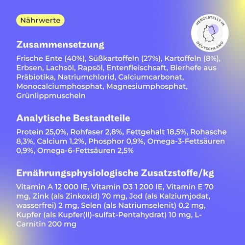 HEY HOLY Premium Trockenfutter für große Jagdhunde getreidefrei | 7kg hypoallergenes Hundefutter für ausgewachsene, große Jagdhunde mit Ente | Hochverträglich aus natürlichen Zutaten