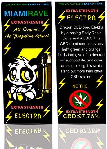 Elektra Xtra Strength 1000 MG