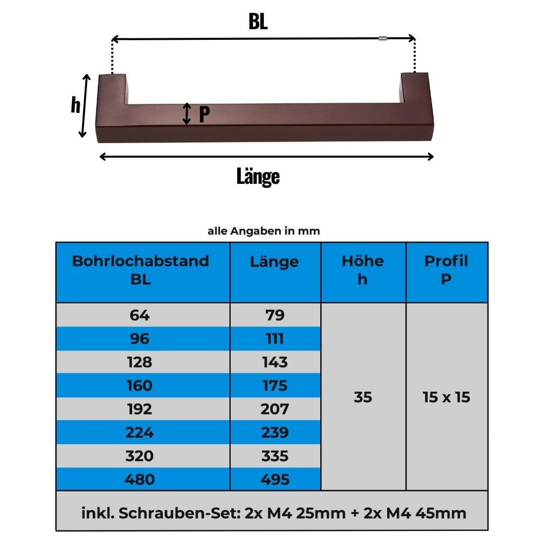 Stahlia Meubelgrepen roestvrij staal 192 mm gatafstand (20 stuks