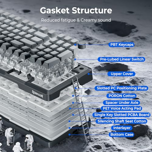 Image of Redragon Wireless Mechanical Keyboard with Knob,Gasket Structure,Tri-Mode BT5.0 /USB-C /2.4GHz Hot Swappable Keyboard,Creamy Sound,RGB Backlit PBT Keycaps Computer Gaming Keyboards,K688SP
