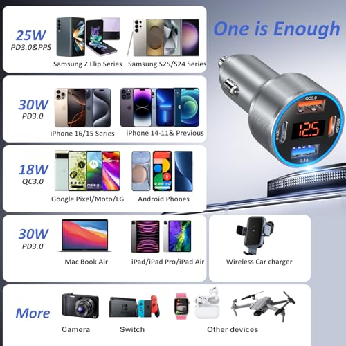 Image of USB C Car Charger with Voltage Display, 3 Pack 65W Super Fast Charging Car Phone Charger Dual USB-A & USBC Cargador Carro Cigarette Lighter Adapter Volt Meter for iPhone,Samsung,Tablet,Android-Gray